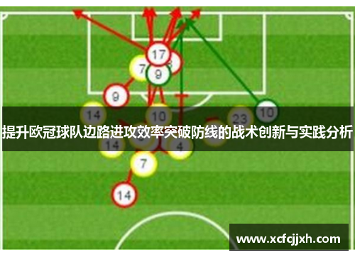 提升欧冠球队边路进攻效率突破防线的战术创新与实践分析