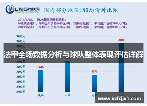 法甲全场数据分析与球队整体表现评估详解